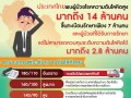 “วันความดันโลหิตสูงโลก” (World Hypertension Day) Image 1